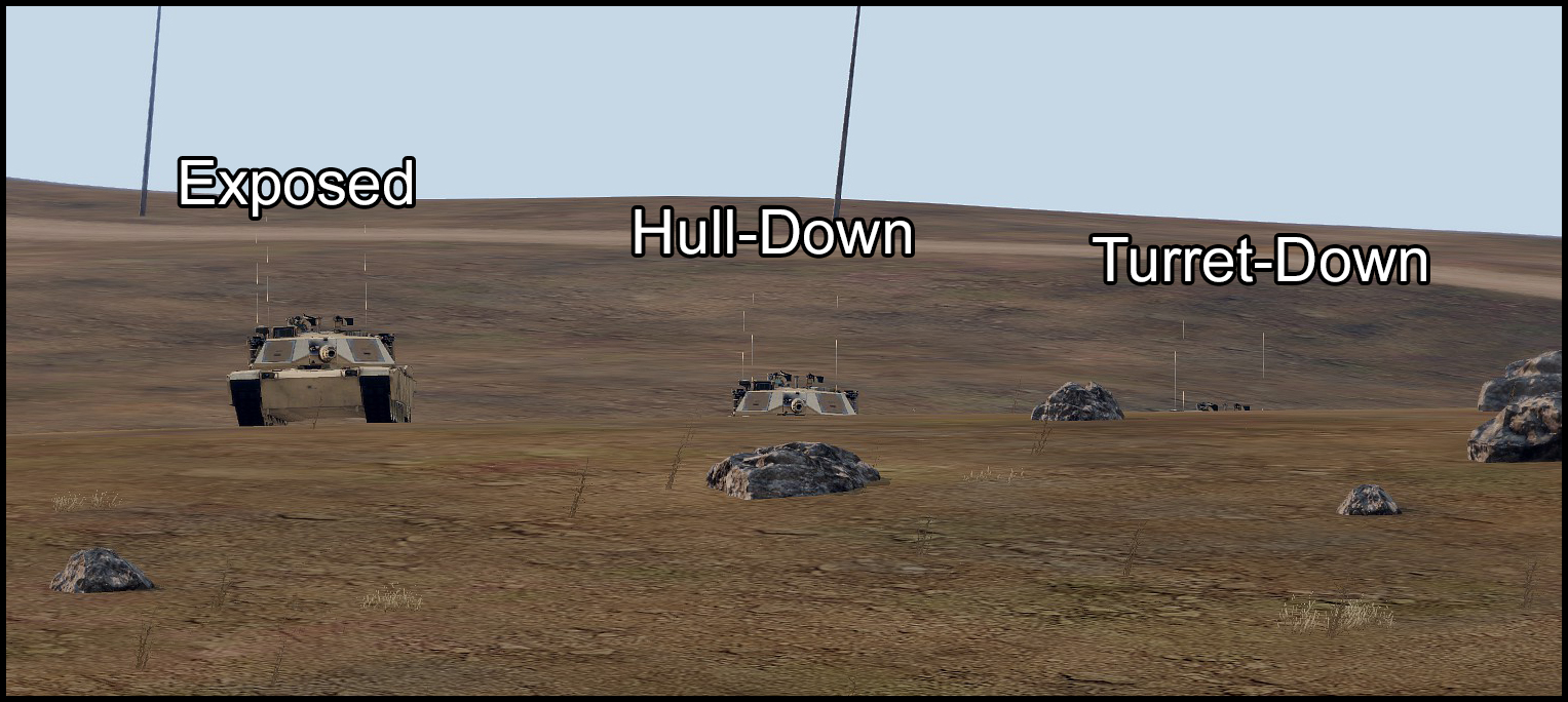 Hull/Turret-Down nel Simulatore